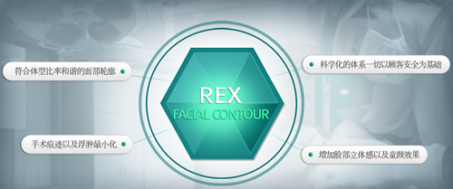 韩国REX整形外科轮廓手术特点分析