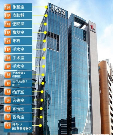韩国BK医院楼层介绍