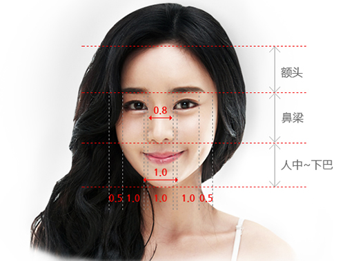 韩国现代美学整形外科隆鼻特点展示