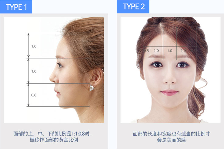 韩国faceline整形外科额头缩小整形大概多少钱