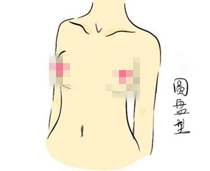 小测试：6种常见胸型 你的胸是否标准！