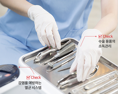 韩国brand整形外科术前器械准备