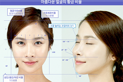 韩国balance整形外科鼻部整形特点展示