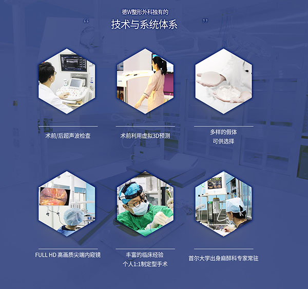 韩国德w整形外科蓓菈假体隆胸手术限时特优中~