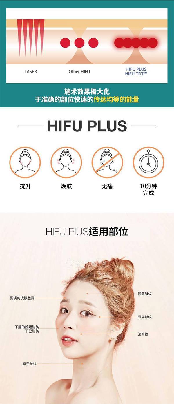 韩国美尔韩方医院HIFU-PLUS超声刀介绍