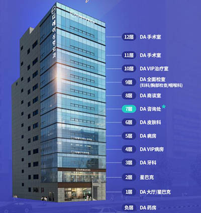 韩国DA整形医院医疗大楼照片