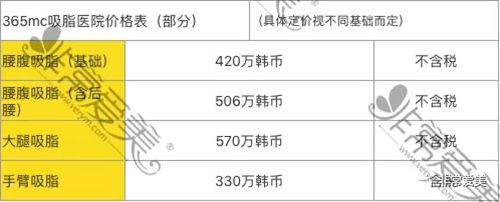 韩国365MC医院吸脂手术价格表