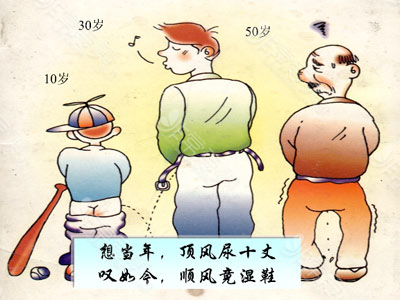 29~33岁得了前列腺增大有排尿障碍韩国男科是如何治疗的？
