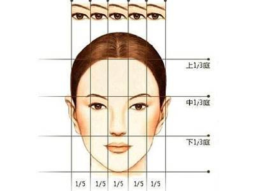 韩国有哪家医院可以做长脸变短的手术？价格是多少？