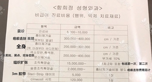 韩国Drhams医院治疗疤痕价格多少