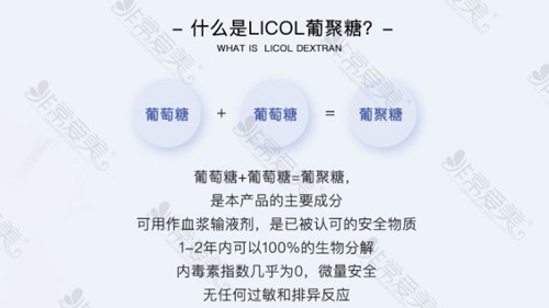 韩国Licol葡聚糖填充剂多少钱？可以填充私密阴茎是真是假？