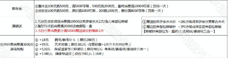 成都军大整形医院双11优惠