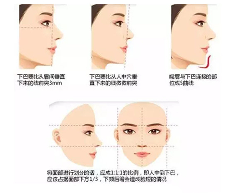 为何女艺人更青睐下颌整形 韩国迪美讲解下巴影响有多大 非常爱美