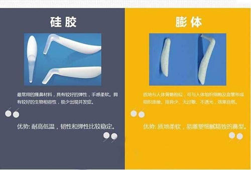 隆鼻材料硅胶假体和膨体