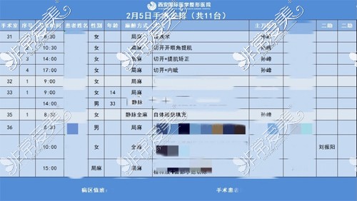 孙峰医生手术安排图