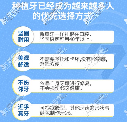 正规种牙一颗需要多少钱？便宜的种植牙多少钱一个？