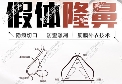 盐城隆鼻哪里好?当地人选择这几家正规机构!