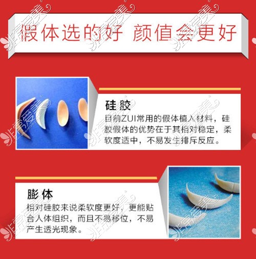 硅胶下巴假体和膨体下巴假体