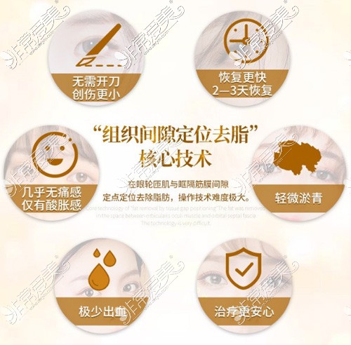 广州哪里做眼袋比较好的医院？揭秘广州哪里做眼袋专业！