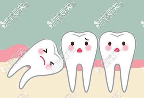 广州拔智齿去哪家医院比较好？拔智齿能报医保吗