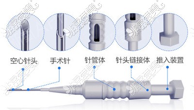 武汉大麦微针植发器具