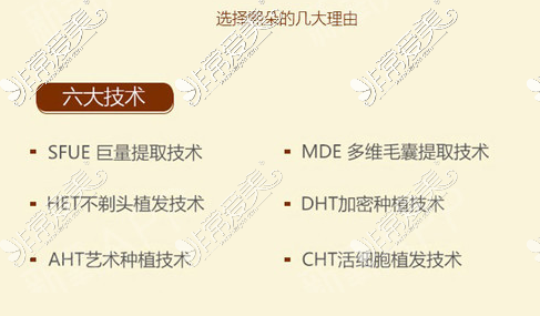 保定熙朵植发技术怎么样?分享收费价格表及日记分析!