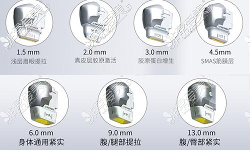 7d聚拉提不同探頭作用不同皮下深度