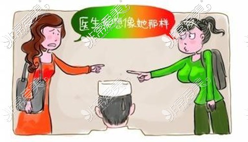 缩胸手术患者和隆胸手术患者对话图