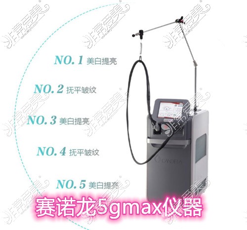 5gmax极速提拉价格揭秘!仅需6000享受抗衰新术式原理不简单!