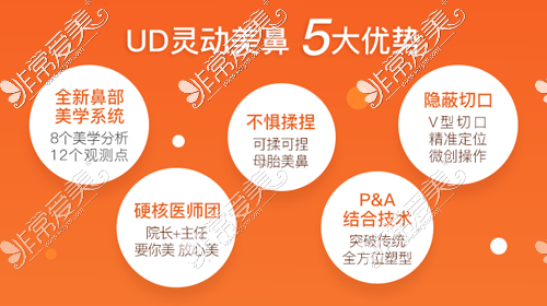 杭州做鼻子好的正规医院排行!杭州隆鼻靠谱医院前5家名单