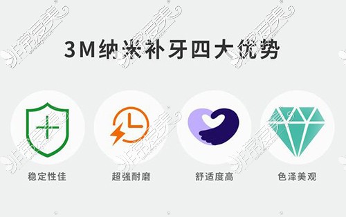 3M纳米补牙优势