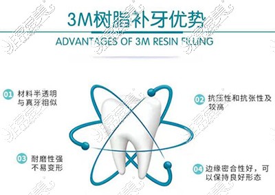 3M樹脂補牙優(yōu)勢有哪些