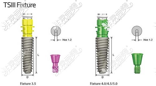 韓國(guó)奧齒泰種植體特點(diǎn)介紹