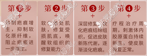 20年的疤痕能去掉吗？西安哪家医院治疗疤痕效果比较好？