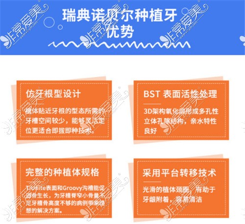 ﻿诺贝尔active种植体优点和植牙价格分析，跟cc的区别在哪？