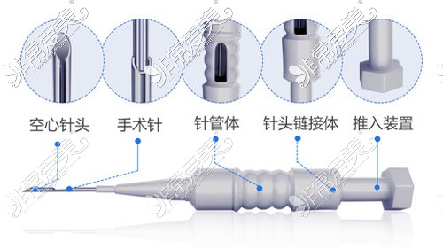 合肥新生和大麦哪个植发好?对比新生和大麦两者都有特色!