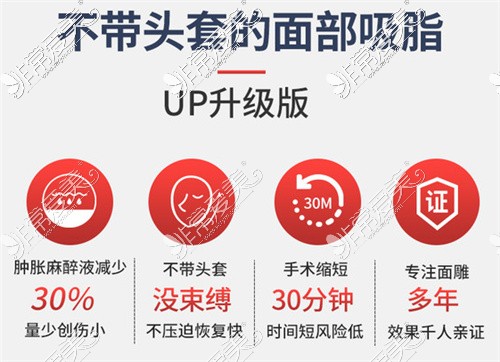 盘点武汉面部吸脂正规的医院,汇总武汉面部吸脂有名的医生!