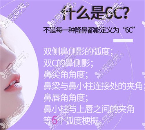 烟台哪里做假体隆鼻好?膨体、硅胶、自体骨大家都选这几家!