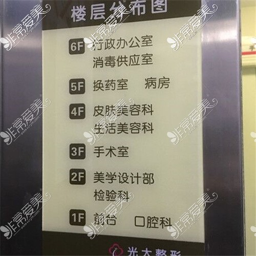 永康光大整形樓層分布