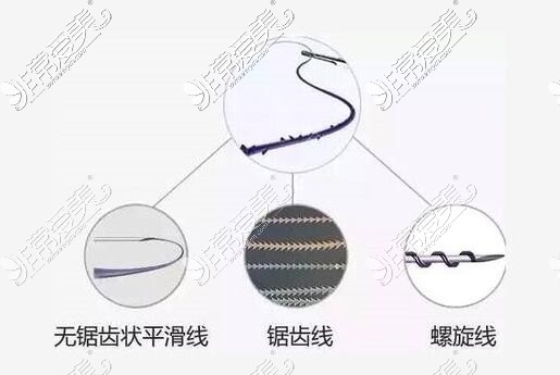 提升線材料照片