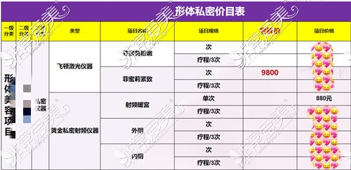 杭州維多利亞私密整形活動