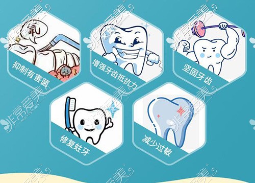 广州圣贝口腔牙齿改善照片