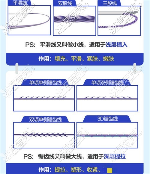 四川米兰柏羽医疗美容线体