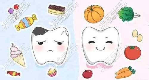注意保护儿童牙齿健康