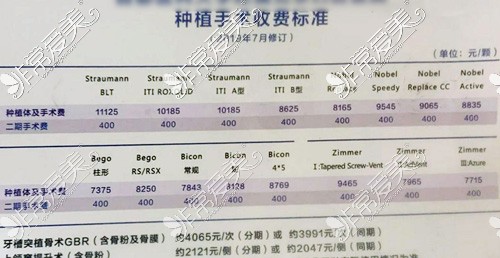北京某公办医院种植牙收费