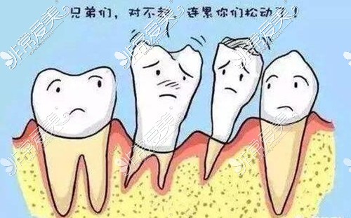 牙周病治疗卡通图展示
