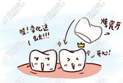 德阳牙齿修复卡通图