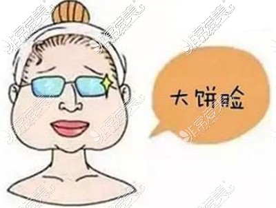 長沙面部吸脂哪家好