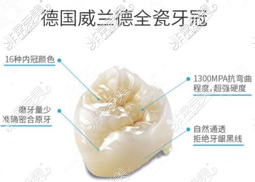 泸州口腔医院全瓷冠图