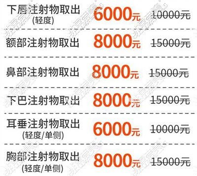 广州清奥美定手术费用公布 含不同医院 不同部位定价表 非常爱美